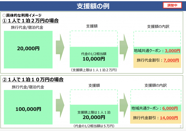 スクリーンショット 2020-06-18 15.18.28