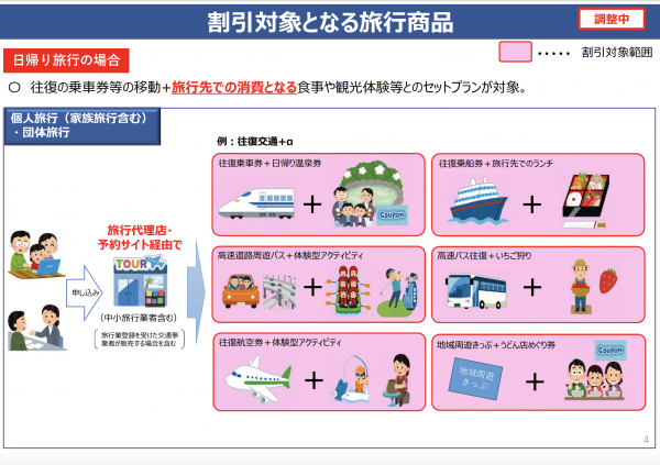 スクリーンショット 2020-06-18 13.55.06