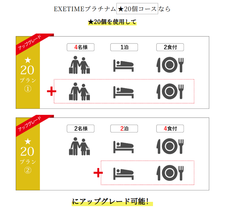 憧れの温泉旅館・一流ホテルを多数掲載