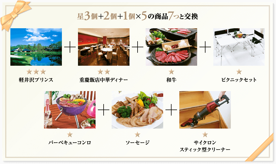 星3個＋2個＋1個×5の商品7つと交換